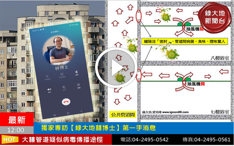 肺炎病毒糞管傳染 武漢肺炎病毒糞管傳染