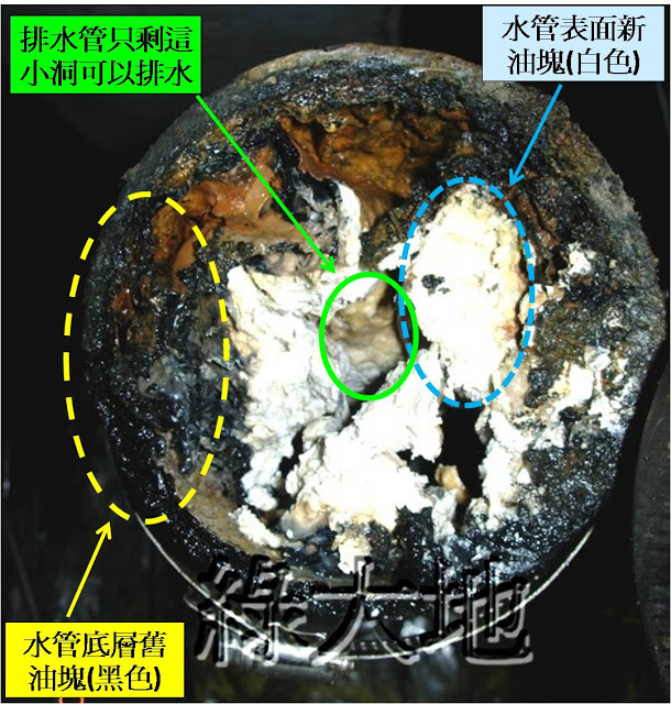 水管阻塞