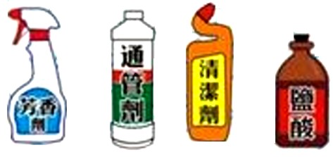 水肥分解 清潔劑