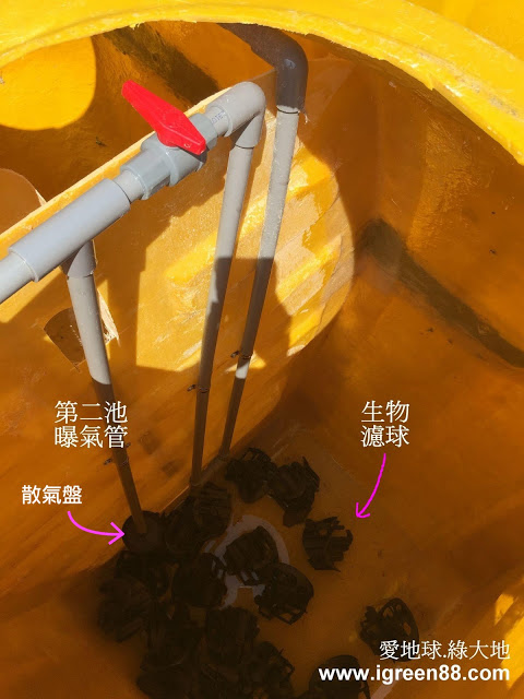 濾球 濾材