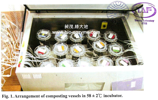 綠大地生物分解能力測試