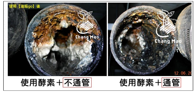 使用酵素有通管效果