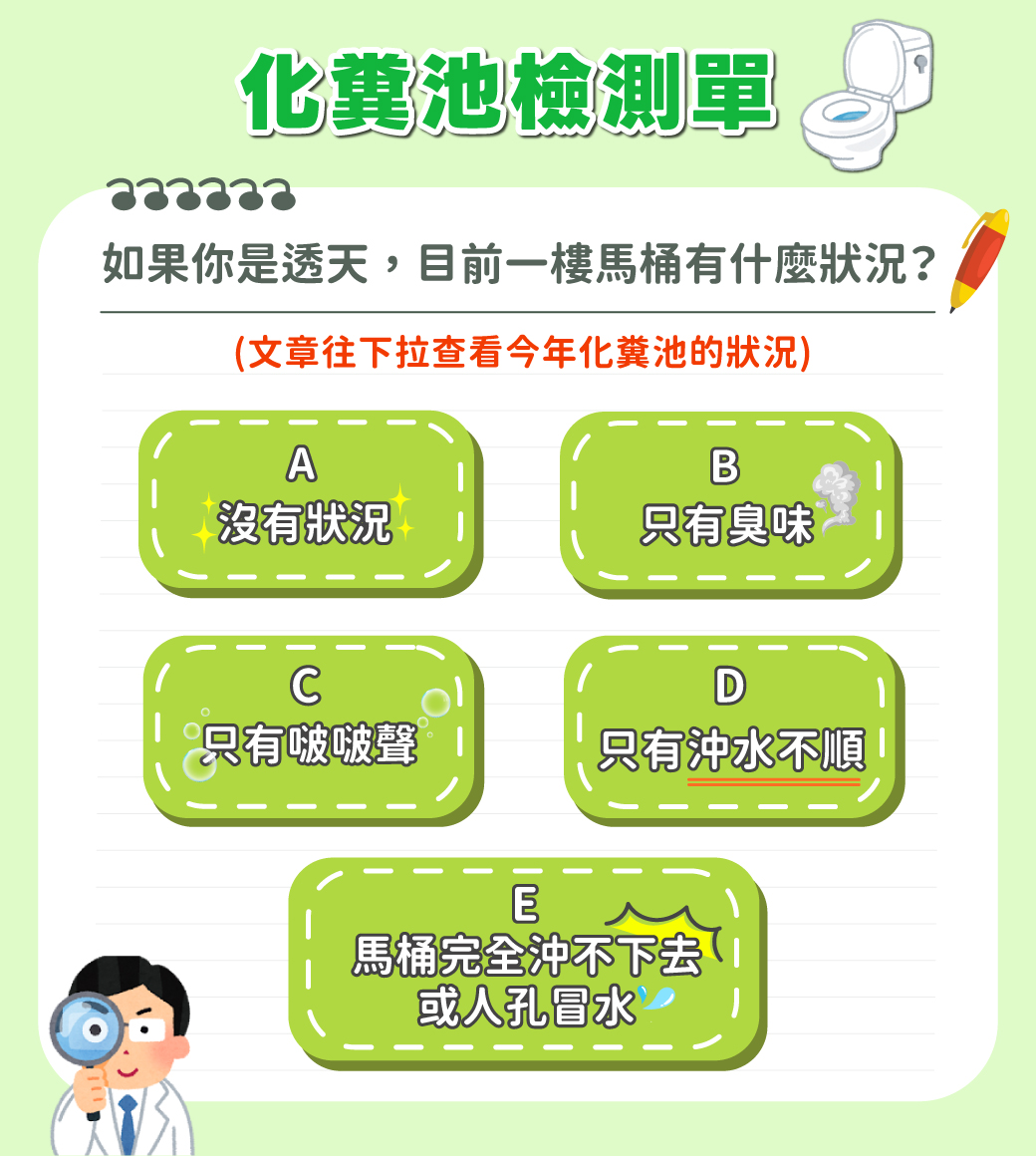 20250202檢測單題目下拉版.jpg