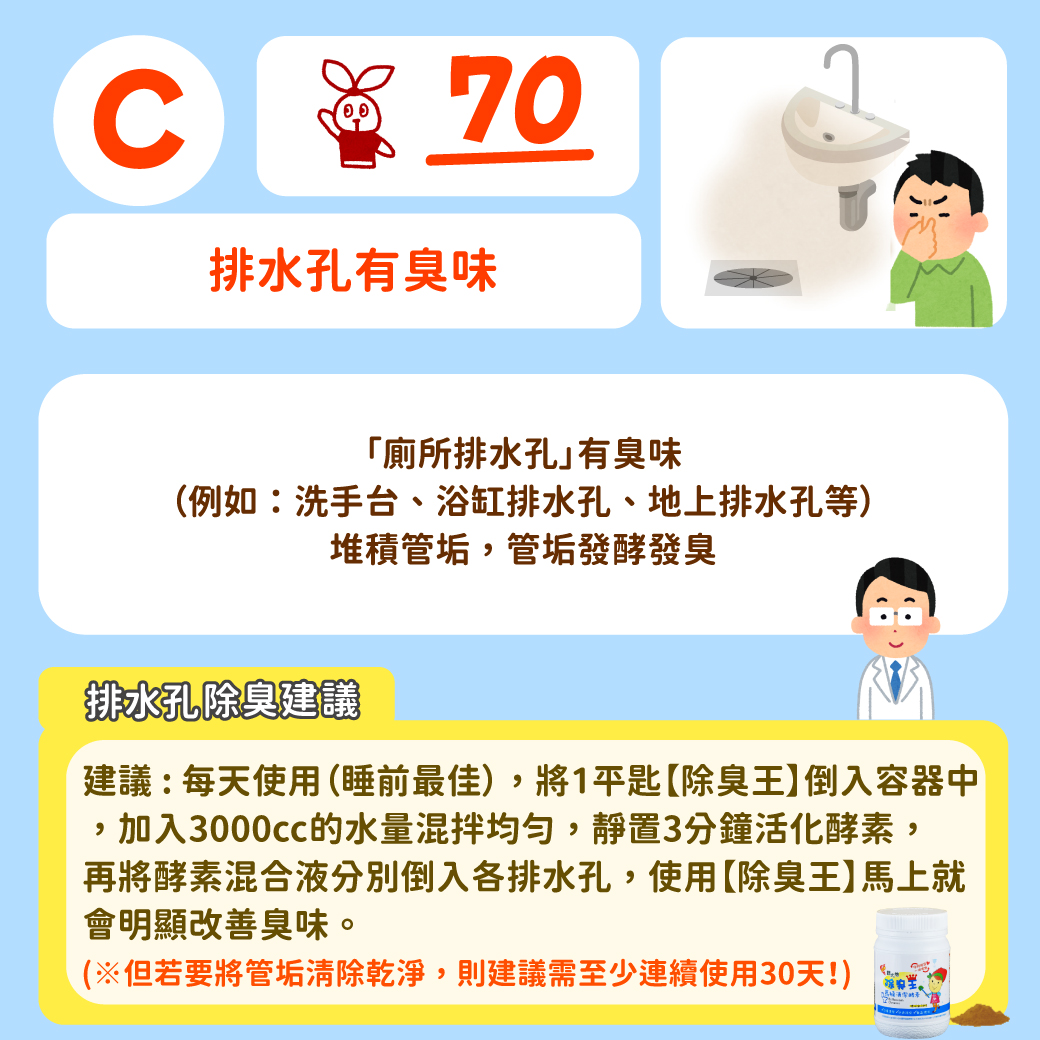 20250620_C答案.jpg
