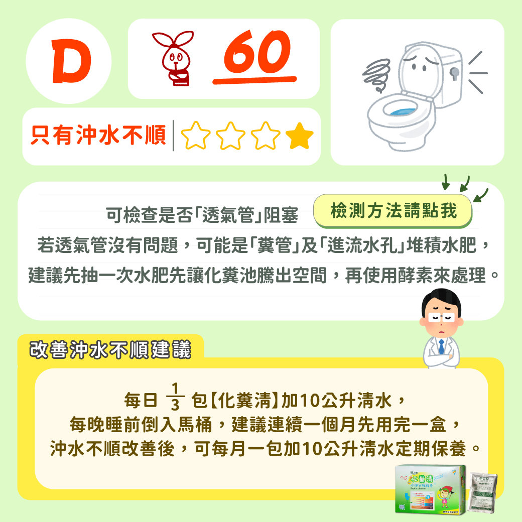 20250202檢測單D.jpg
